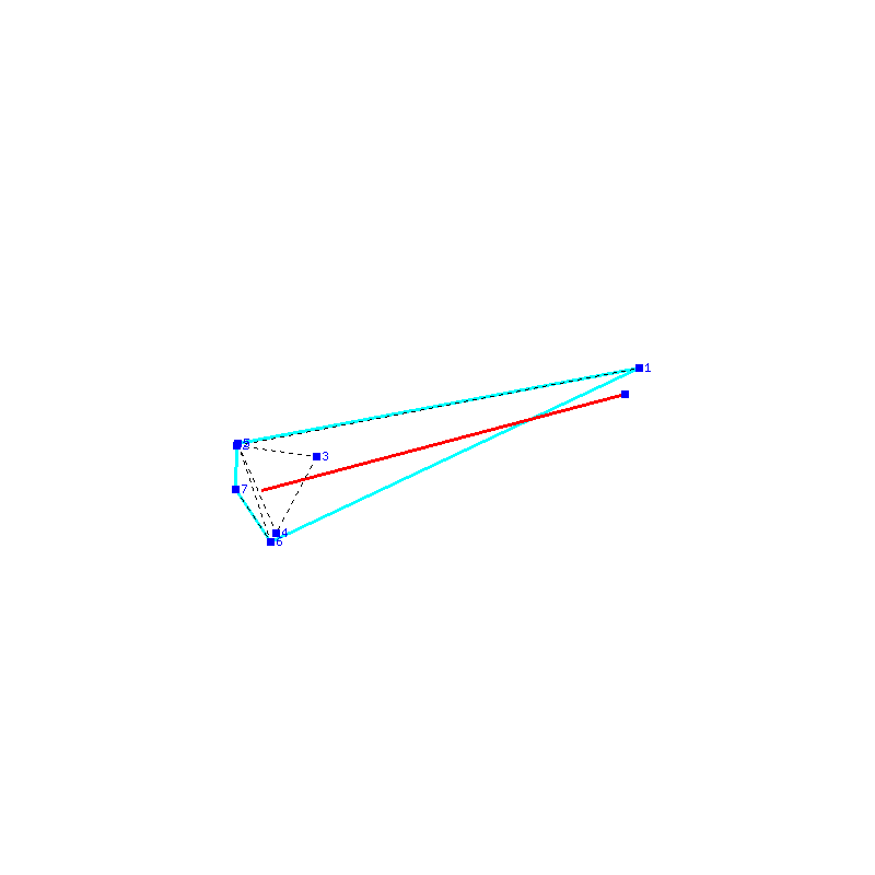 Flugauswertung
